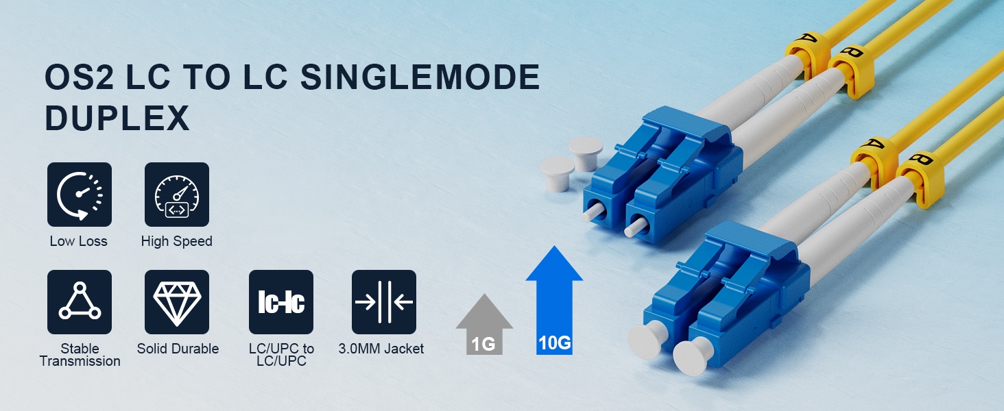single mode fiber lc to lc