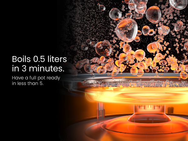 Boils 0.5 liters in 3 minutes