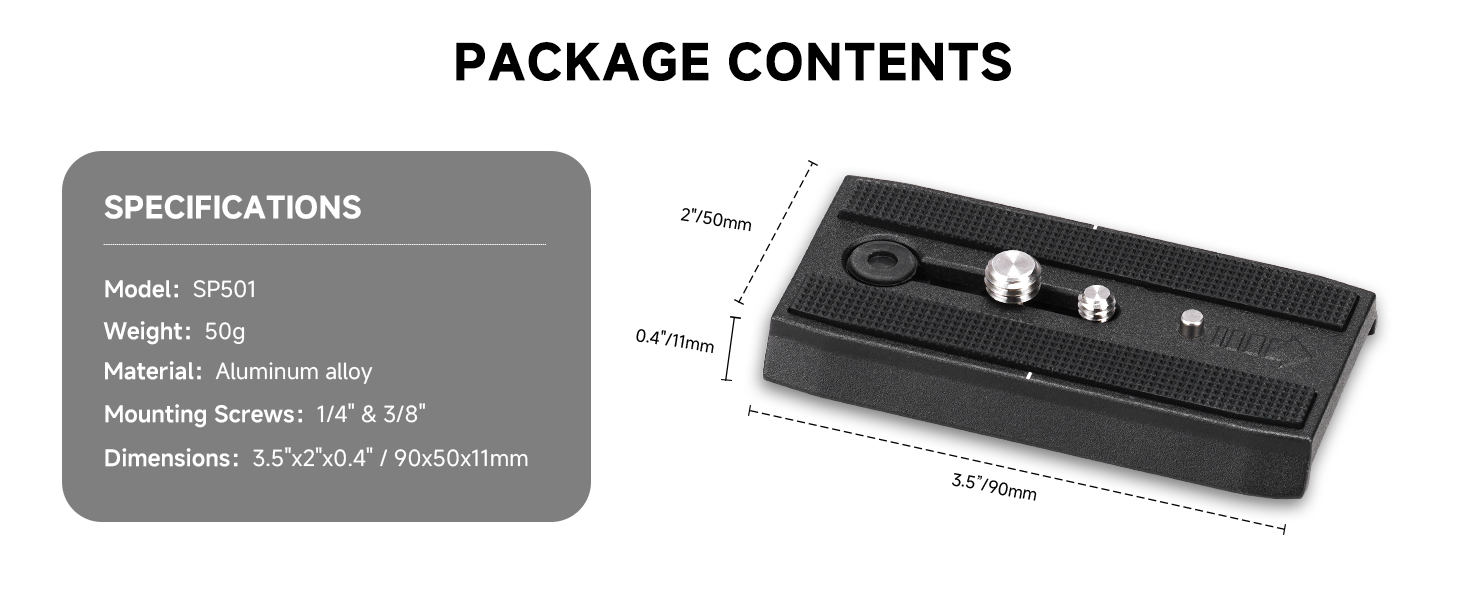 Package Contents