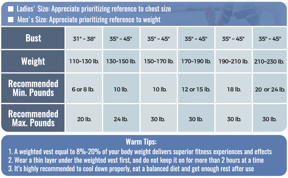 Weighted Vest