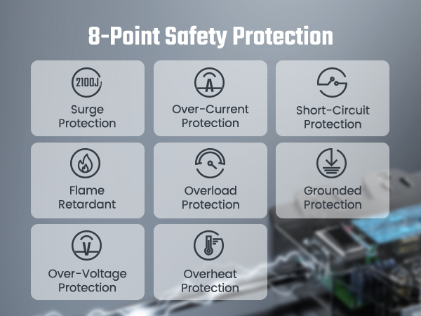 surge protector with usb ports