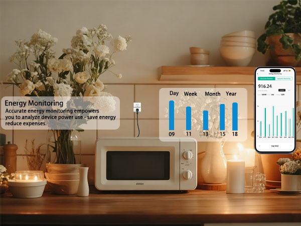 AiSeek Energy Monitoring