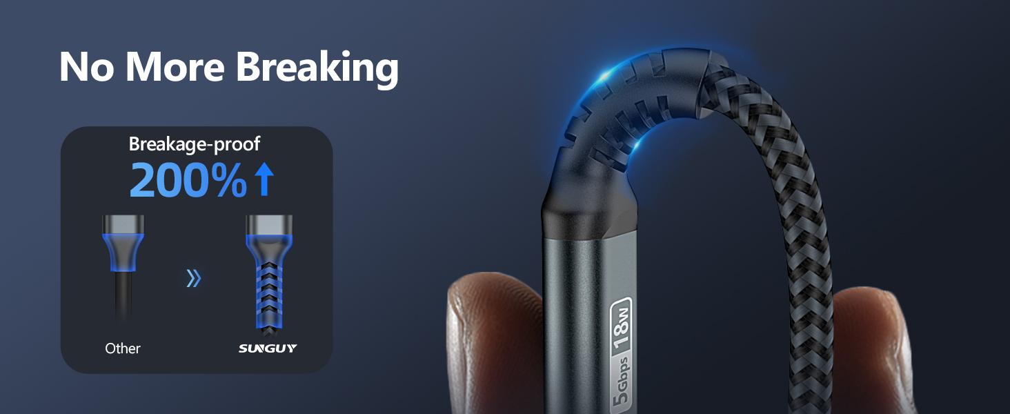 android auto usb cable