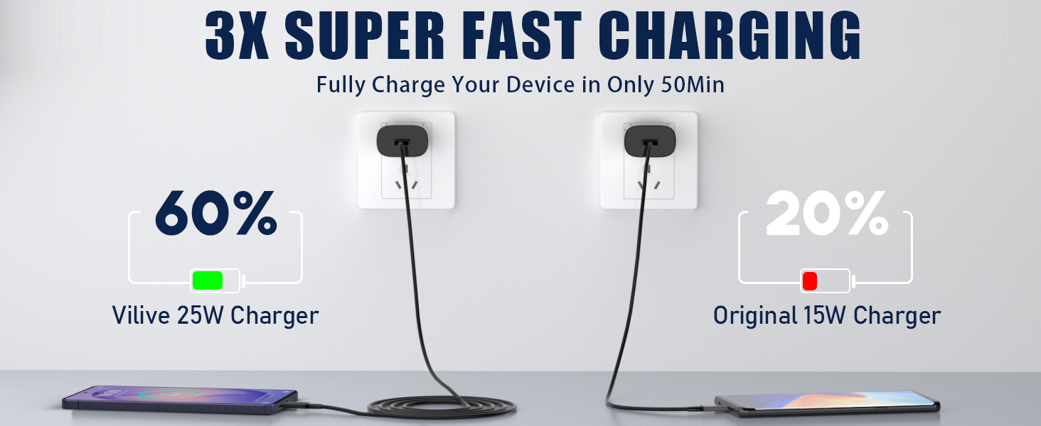 type c charger fast charging samsung charger fast chagring cord