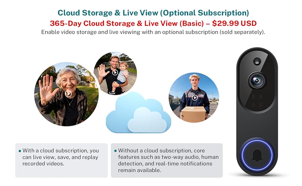 Cloud Storage &amp;amp;amp; Live View(Optional Subscription)