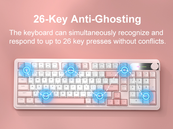 26-Key Anti-Ghosting