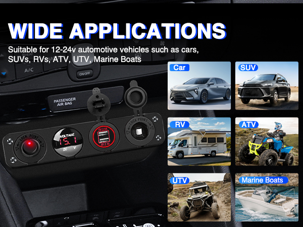 Wide Applications