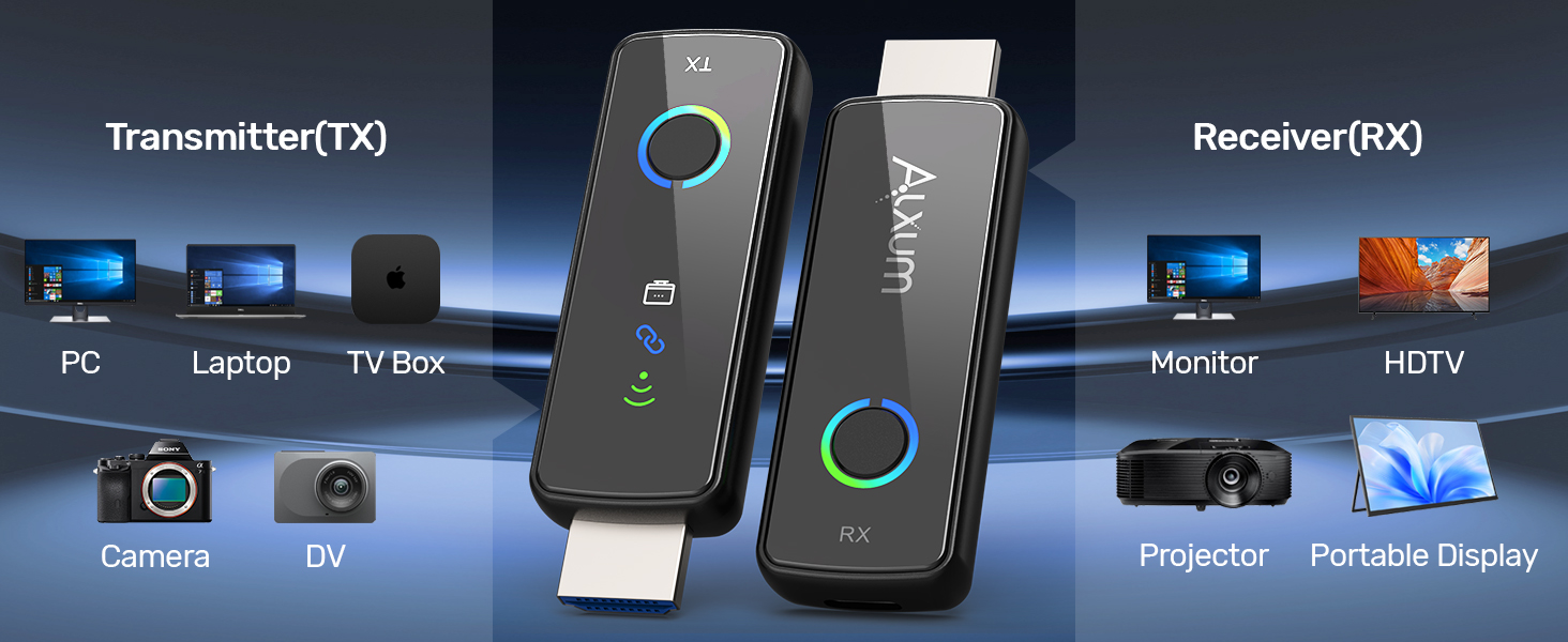 V1713A Wireless HDMI Transmitter and Receiver