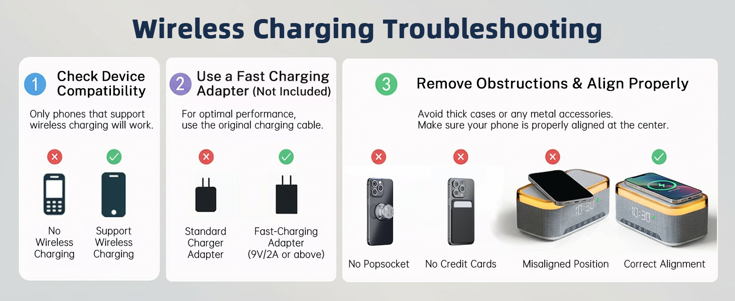 Charging Troubleshooting