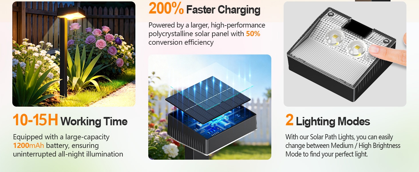 outdoor solar lights pathway
