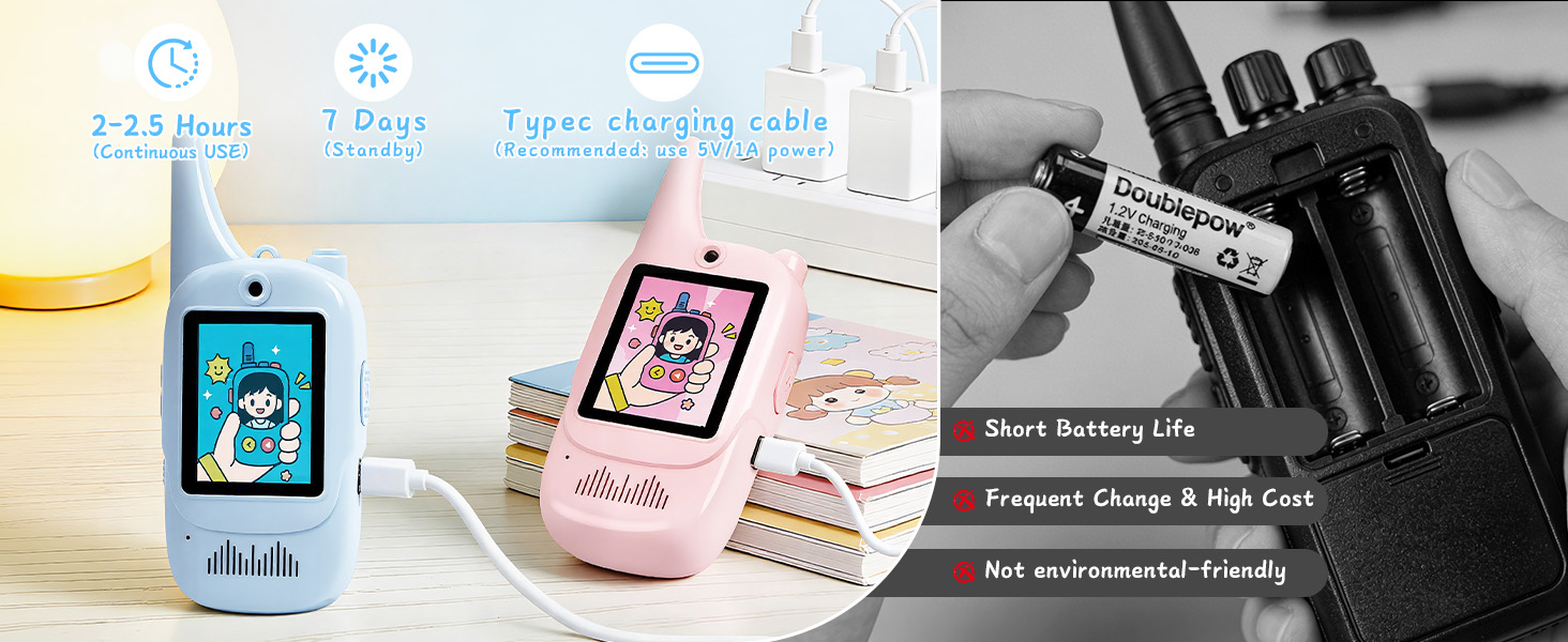 kids video walkie talkies