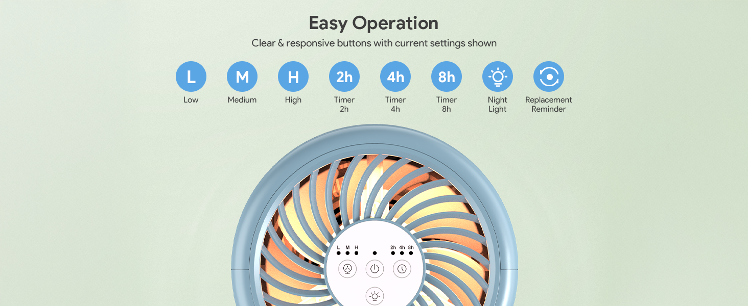 FULMINARE Air Purifiers