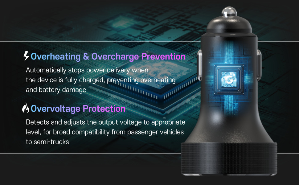 OLG 100W Car Charger