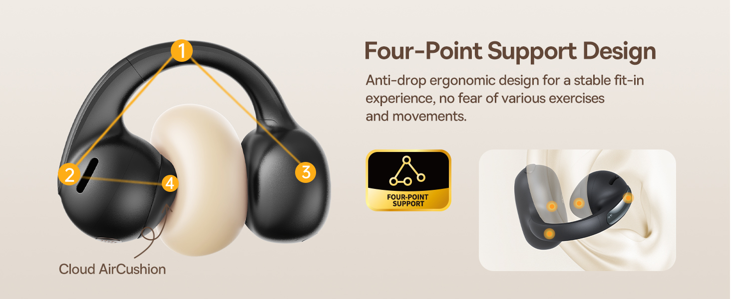 open ear earbuds clip on earbuds clip on headphones open ear headphones running headphones workout