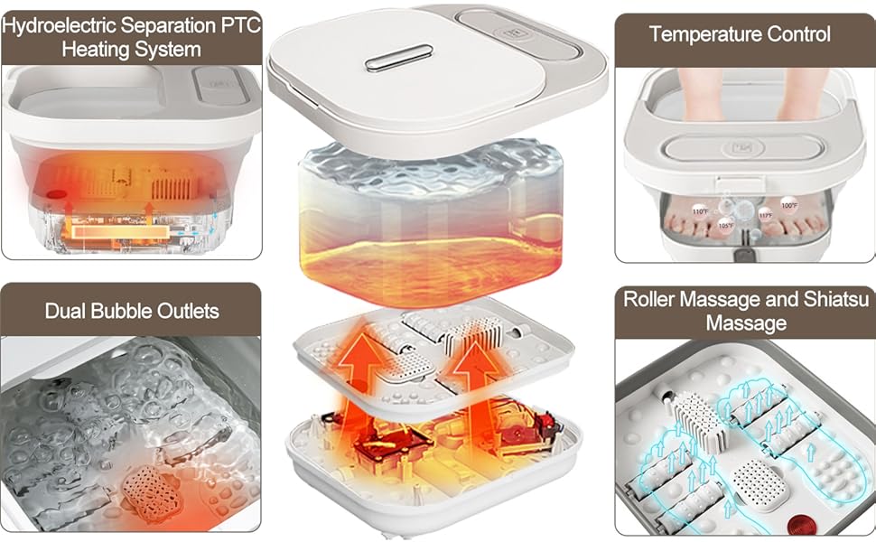 UNIFULL Foot Spa Bath Massager with Heat