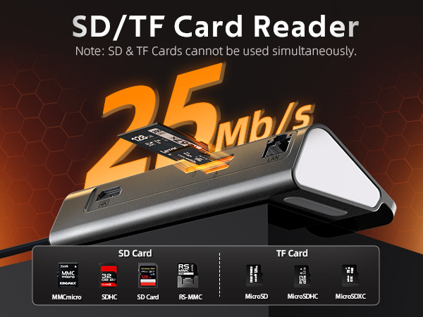SD/TF Card Reader