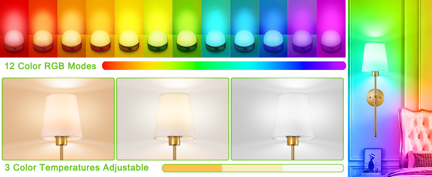 Customize your lighting experience with adjustable color temperatures ranging &amp;amp; five brightness