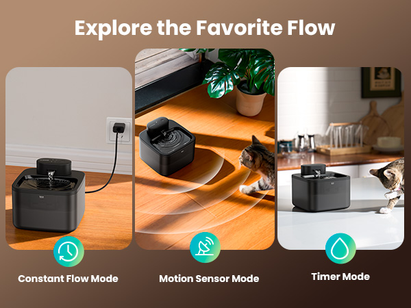 three water flowing mode