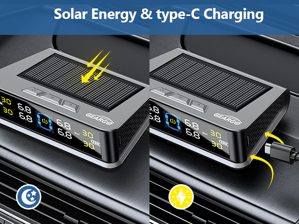 Tire Pressure Monitoring System
