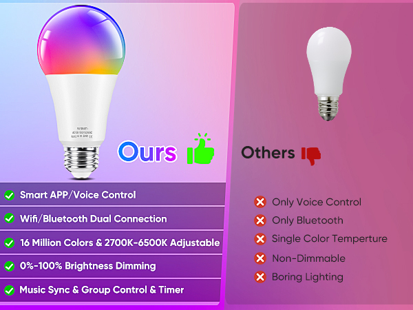 color changing light bulb