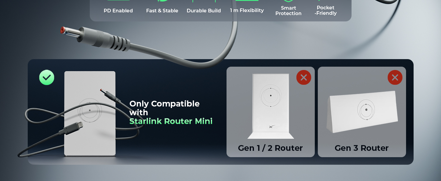 Starlink Router Mini Charging Cable