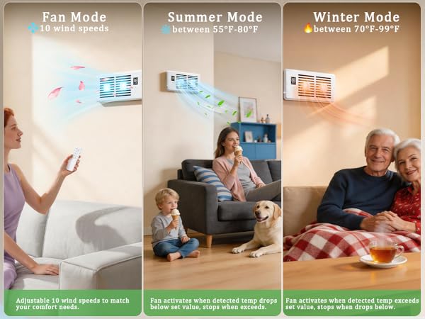 register booster fan has 3 modes: fan modes, summer modes, winter modes