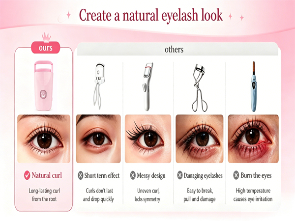 Heated Eyelash Curler Electric Lash Curler