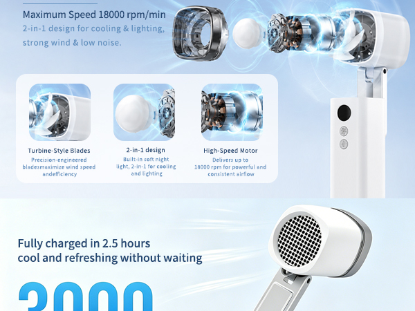 Portable Handheld Fan