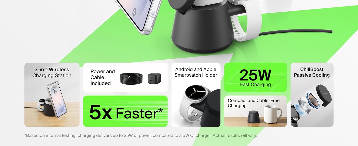 UltraCharge Modular Charging Station