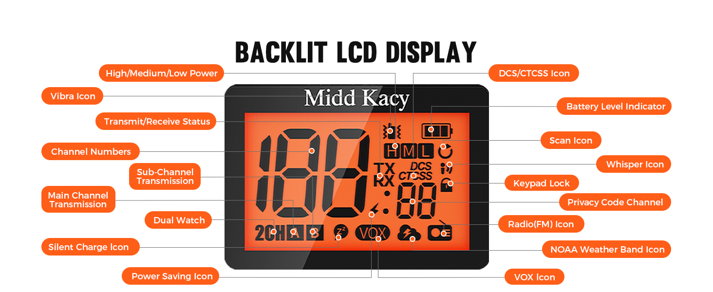 walkie talkie with backlit lcd display