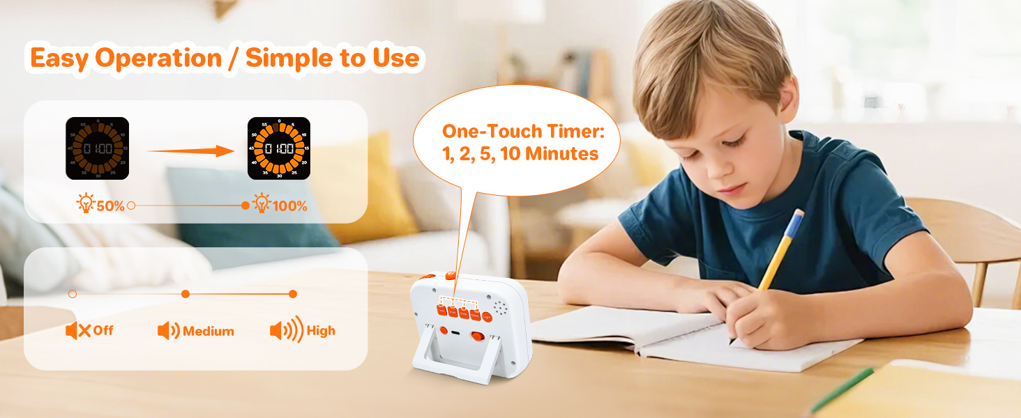 Digital Visual Timer