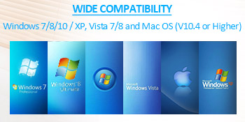 Windows mac system
