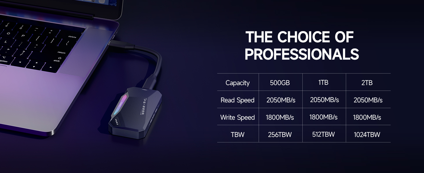 magsafe ssd,ssd,iphone ssd,external hard drive for iphone,2tb external ssd,external hard drive