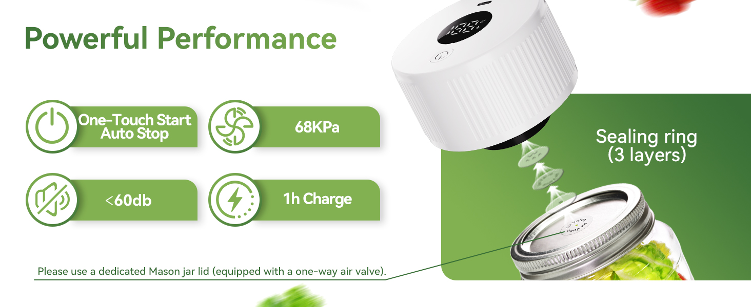 Powerful Performance