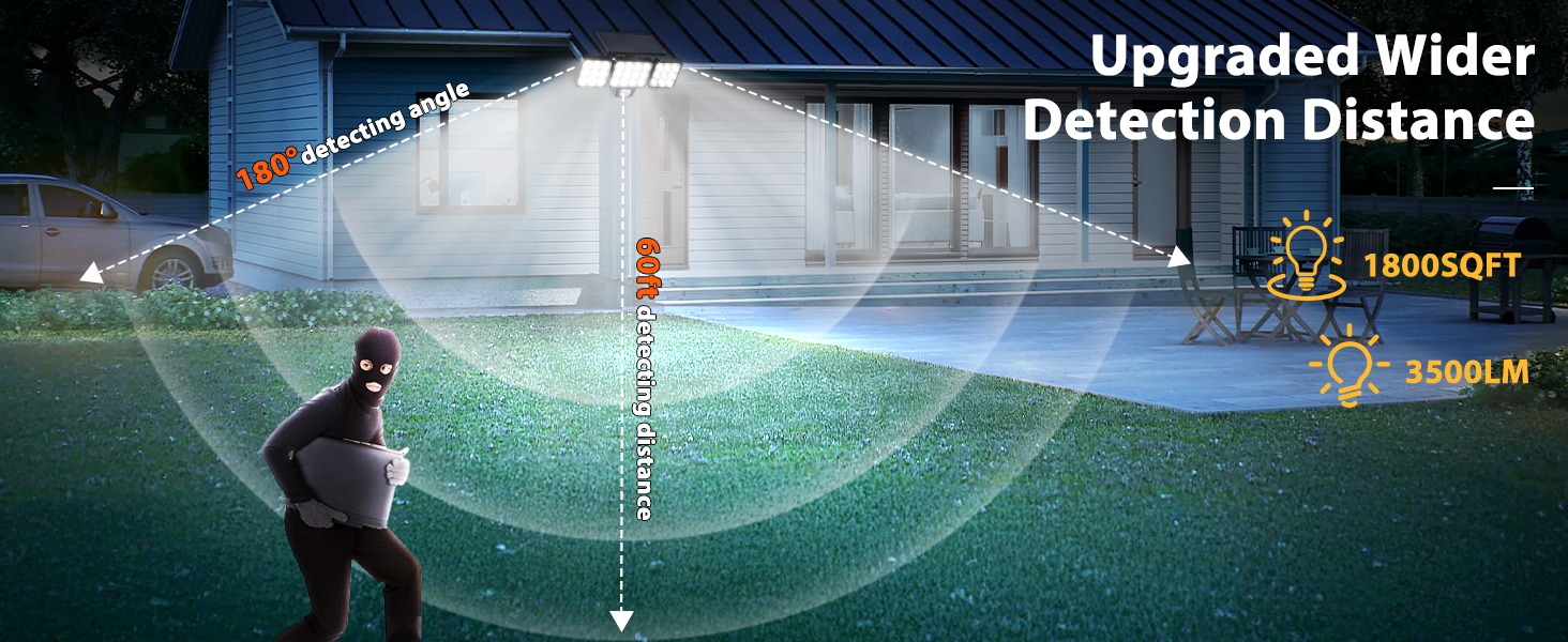 security lights motion outdoor