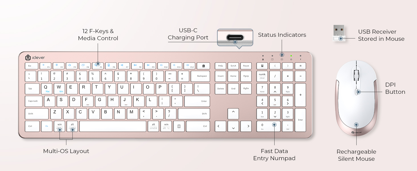 keyboard and mouse wireless