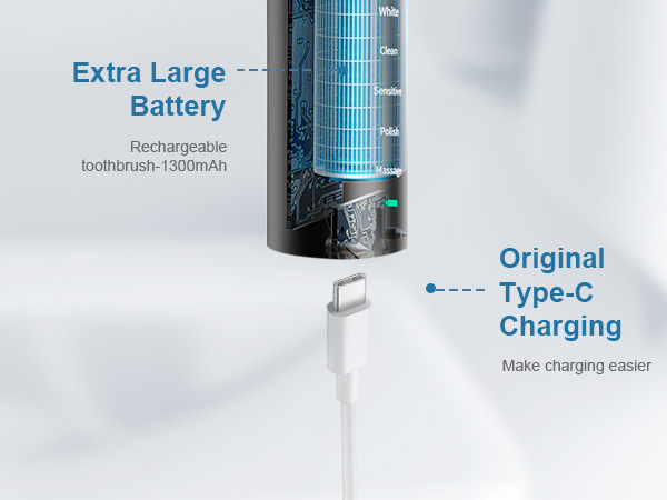 Operan Electric Toothbrush