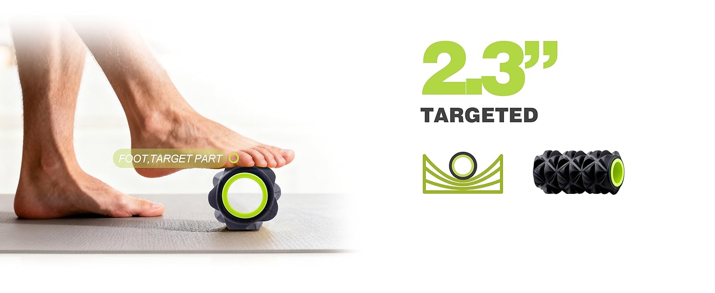 2.3 inches wheel for foot