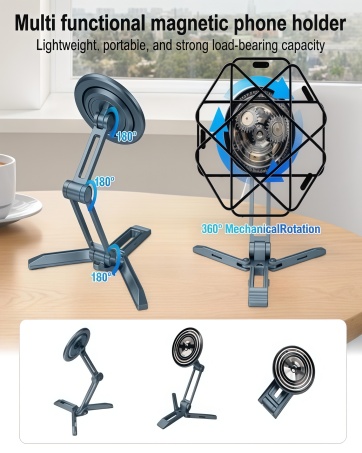 360° MechanicalRotation