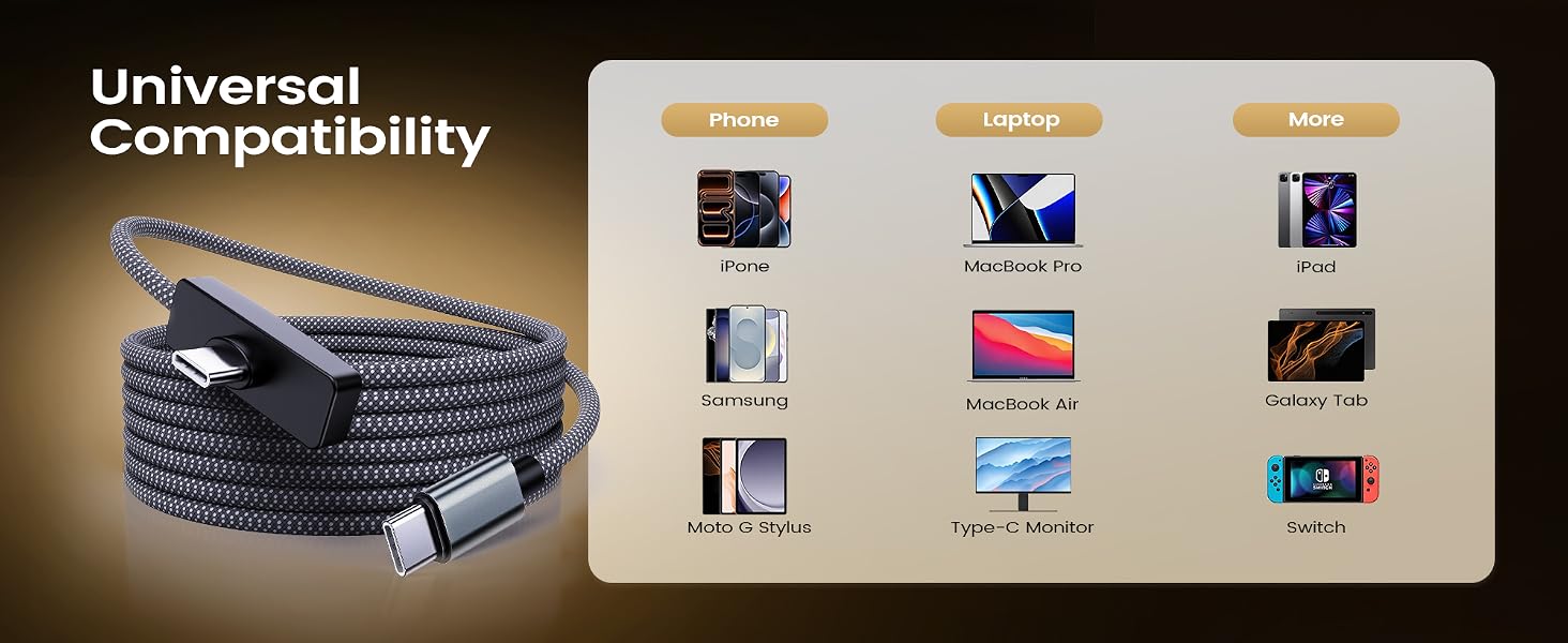 Compatible with all USB-C devices