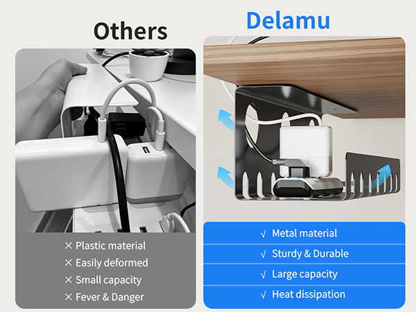desk cord organizer cable tray desk cable organizer desk wire management