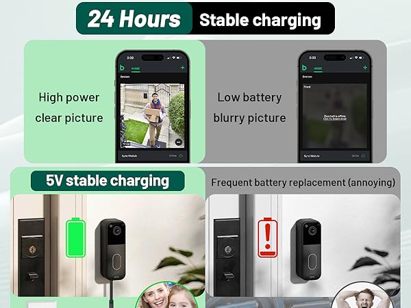 blink power adapter