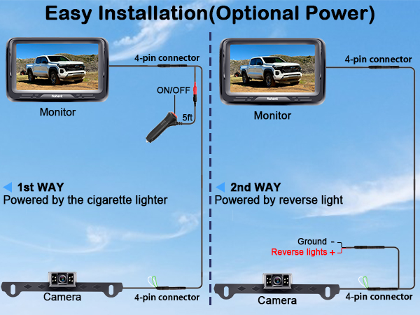 rearview camera for car