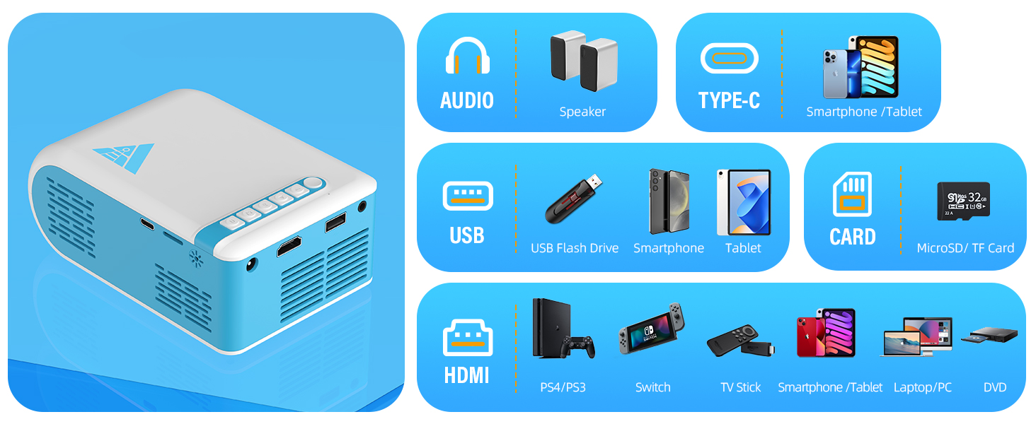 projector for laptop classroom projector projector infocus projector backyard projector movie room