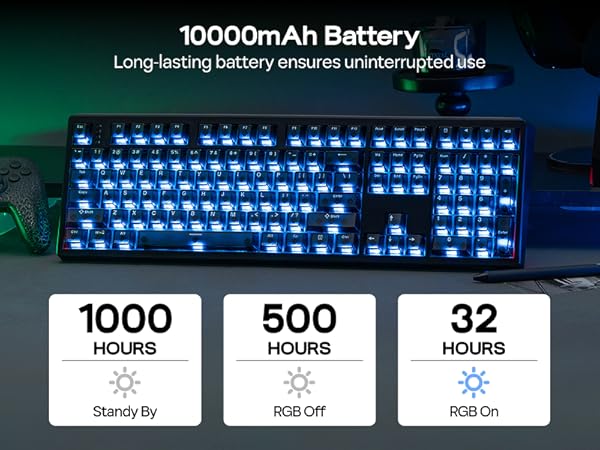 Wireless Gaming Keyboard