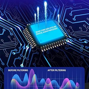 Podcast Equipment Bundle