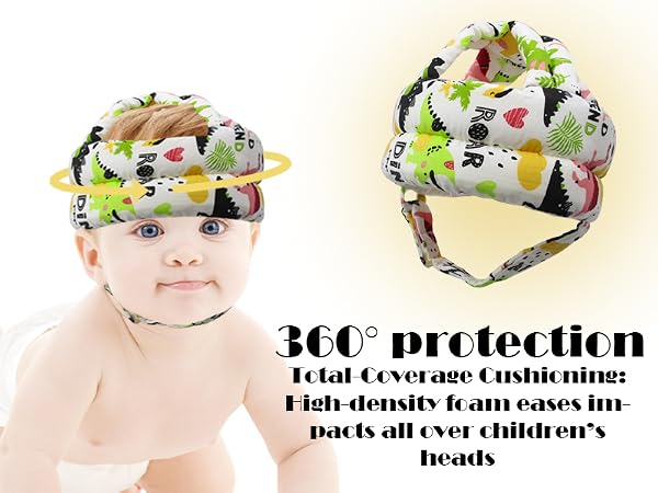 360° Protection