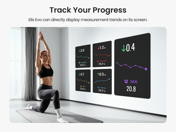track your progress