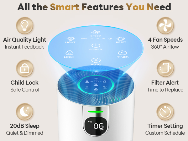 all features you need