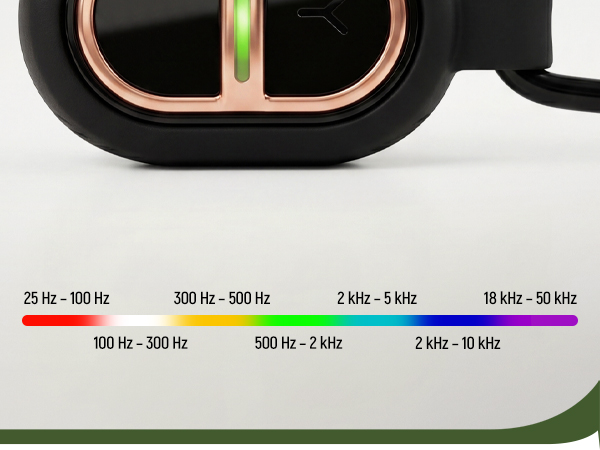 7 Adjustable Frequency Settings